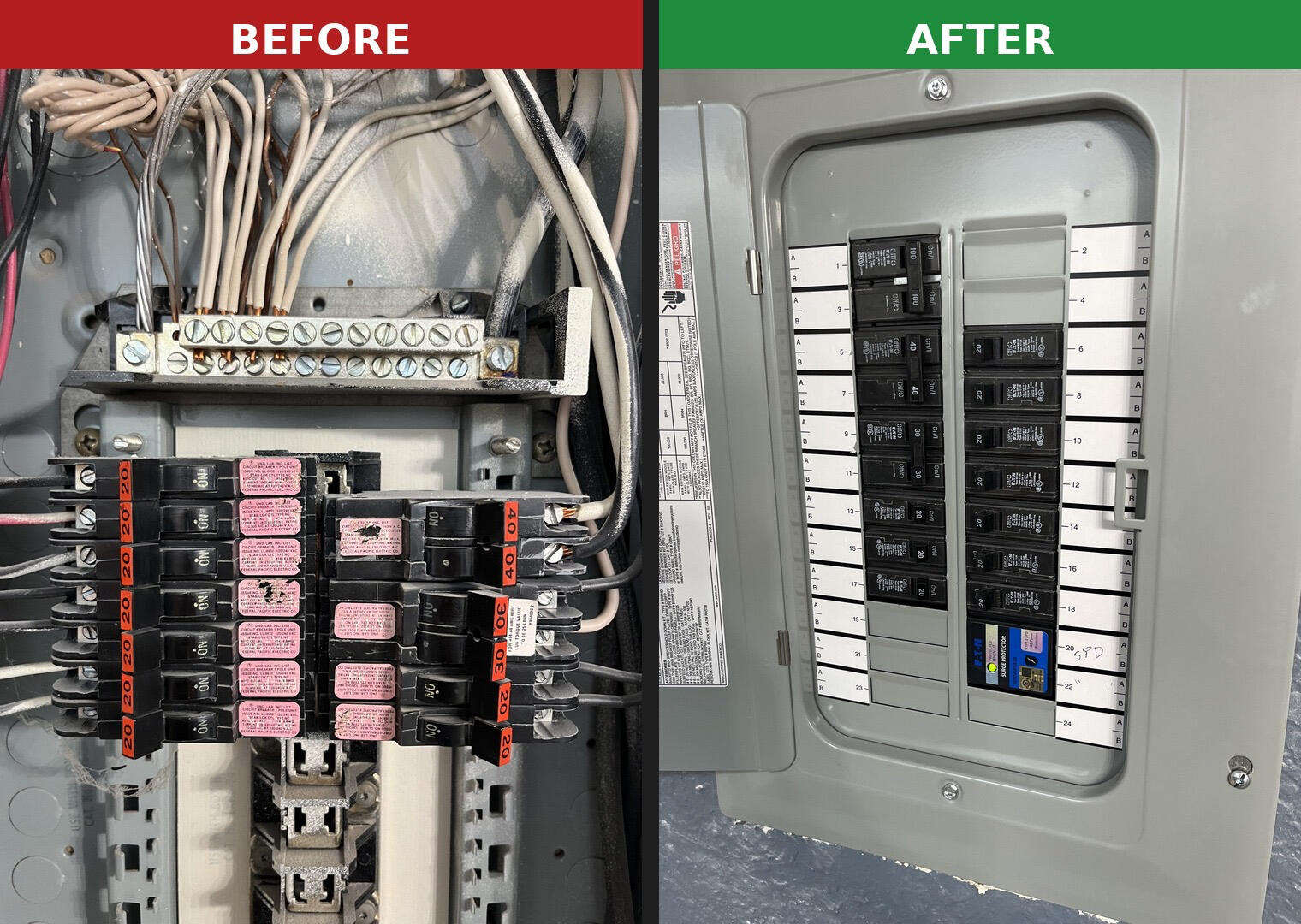 Panel Upgrade- Clean and Code Compliant